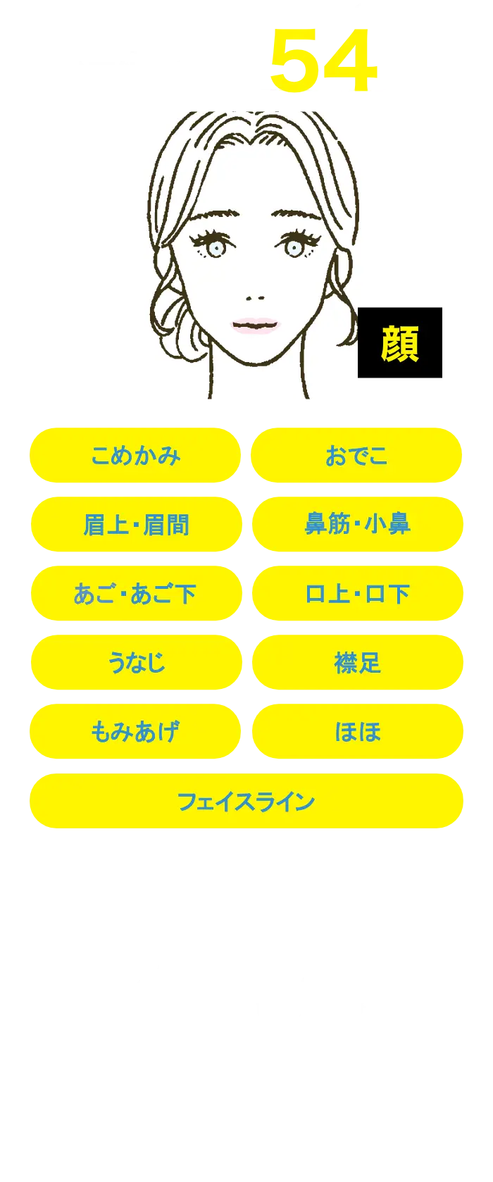 顔